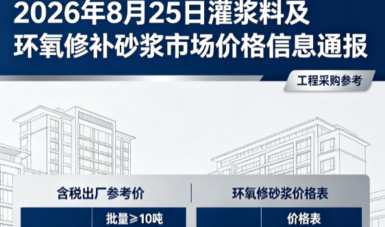 唐县2026年8月25日灌浆料及环氧修补砂浆市场价格信息通报